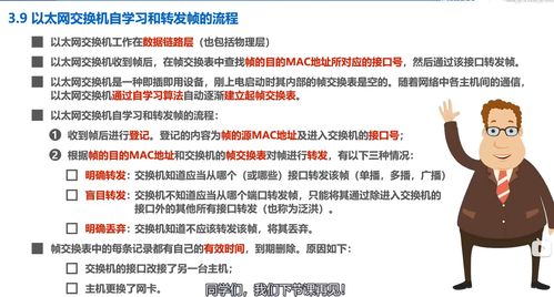 數(shù)據(jù)鏈路層 計算機網(wǎng)絡(luò)技術(shù)筆記解析